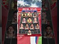 Arsenal 2025 26 If Rumours Are True рџ рџ Arsenal Gyokeres Football Shorts Arsenal 2025 26 If Rumours Are True рџ рџ Arsenal Gyokeres Football Shorts