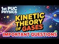 Kinetic Theory of Gases Important Questions | 1st PUC Physics | Kannada