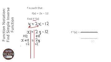 Function Notation: Find Simple Inverse Function (Grade 9) - OnMaths GCSE Maths Revision