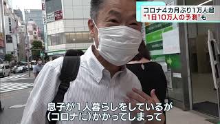 東京都医師会「1日10万人予測」と危機感　東京で4カ月ぶり1万人超