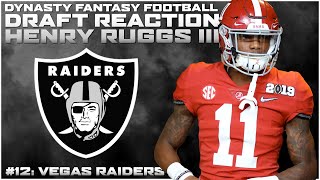 As the first wide receiver off board, henry ruggs iii lands on las
vegas raiders! this is how rotoheat team feels about him going top wr,
...