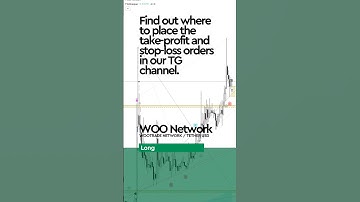 Analytics for WOO Network. #trading #crypto #cryptocurrency #investing #investments