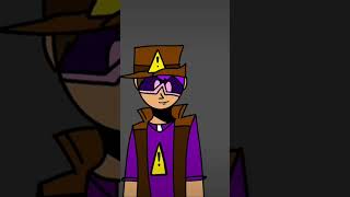 Sages Robot Short Animation