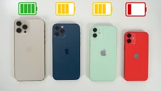 TEST de BATERIA, iPhone 12 Pro Max vs iPhone 12 Pro vs iPhone 12