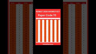 RENEET 2026 Exam Answer Key Code 70 || ReNeet Exam 2026 code 70 || #RENEET2026