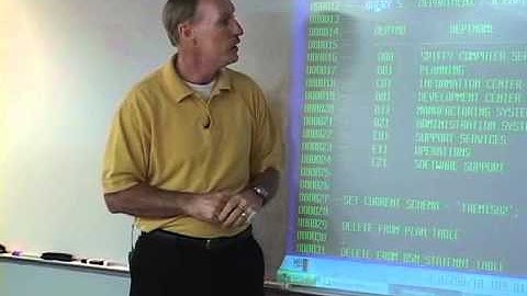 DB2 Optimization, Performance and Tuning by Themis Education