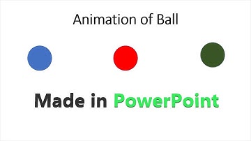 How to Make Animation of Ball in PowerPoint
