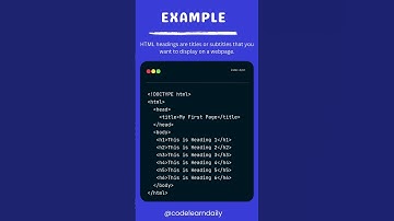 HTML Headings Explained in 30 Seconds! 🧠 #shorts  #learnhtml #codingforbeginners #html #htmlseries