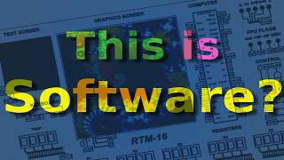 What Software REALLY Does Inside a CPU Wealth