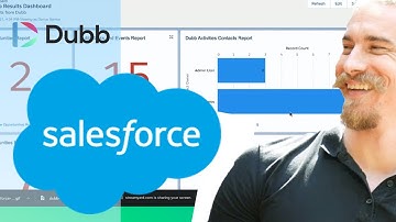 Dubb Salesforce Integration: Advanced Reporting and More! (@DubbSupport )