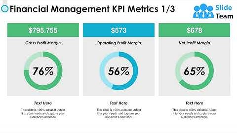Financial Management KPI Metrics Dollars Ppt Powerpoint Presentation Styles