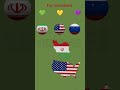country and  enemy's countries #countryballs #shorts