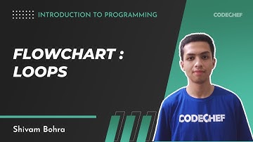 5. Flowchart: Loops | Introduction to Programming | Shivam Bohra