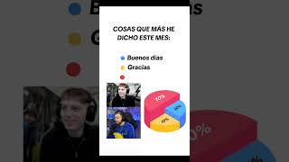 El Acabado, El Que Lo Critica Boeeeeee Completo -Lacobraa