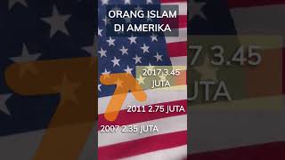 Orang ISLAM Di Amerika ?♥️✨ shorts muslim tasbih