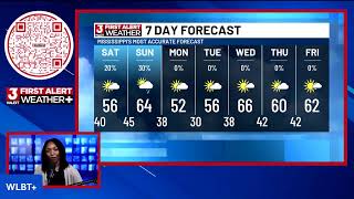 First Alert Weather: Stray showers possible this weekend