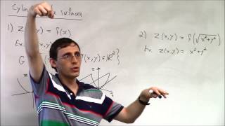 Celebrity Multivariate Calculus (Lecture 8): Level Sets And Other Visualization Techniques Net Worth