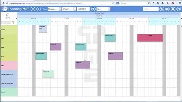 Customize your list of tasks - Tutorial PlanningPME Web Access