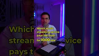 Which Music Streaming Platform Pays You The Most?
