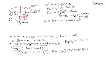 De numerieke 20 onder de knie krijgen: Centrifugaalkoppeling | Ontwerp van remmen en koppelingen ...