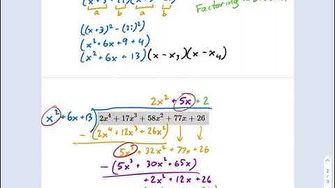 SM3.01.74 — Complex and Rational Roots by Conjugate Root Theorem
