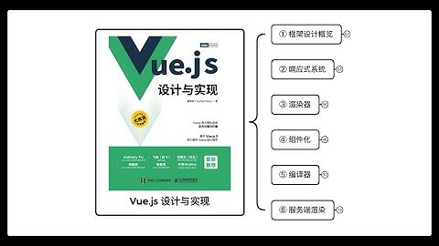 一小时读完《Vue js 设计与实现》