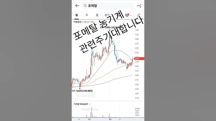 포메탈 농기계 관련주 기대되는 아이입니다