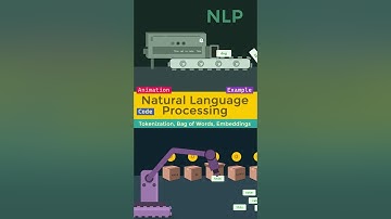 Animation: Natural Language Processing (NLP) for Absolute Beginners