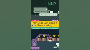 Animation: Natural Language Processing (NLP) for Absolute Beginners