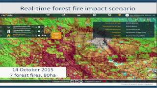 Impact based multi-hazard Early Warning Systems in Latin America