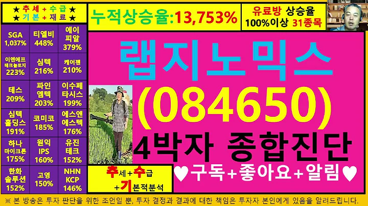 랩지노믹스(084650)4차원종목진단및향후주가전망 추수기(추수)전문가