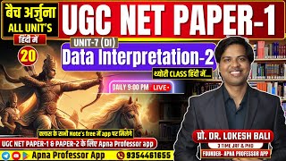 UGC NET 2023 Paper 1 | Data Interpretation - 2 | बैच अर्जुना Class-20 | Unit-7 | DI