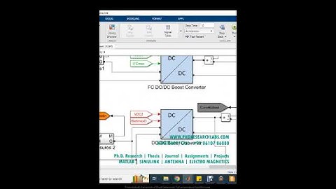 Salp swarm optimization based energy management system for an aircraft application | MATLAB SIMULINK