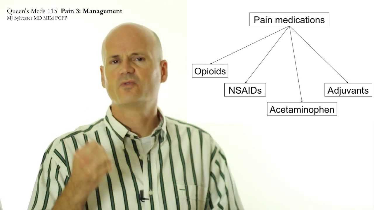 Pain 3: Pain Management - YouTube