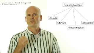 Pain 3: Pain Management