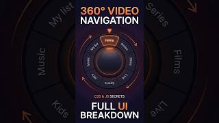 Details I Built a 360° Circular Navigation Menu with HTML, CSS & JavaScript 🔥 News