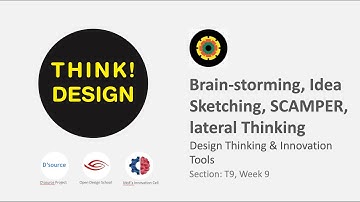 Week 9b T9 Tools Brain storming Idea Sketching SCAMPER lateral Thinking Prof Ravi Poovaiah