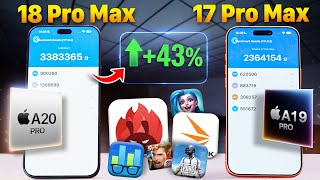iPhone 18 Pro Max vs. iPhone 17 Pro Max Speed Test: Is the A20 Pro chip actually that much better? screenshot 1