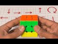 Insider rubiks cube tricks top tutorial revealed