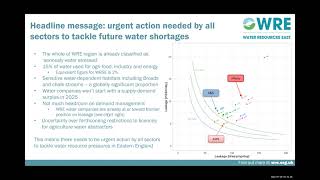 Information WRE Strategic Advisory Group (SAG) Webinar - 29 July 2022 Update