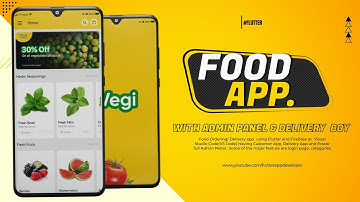Make Counter In StatefulWidget (#20) in Flutter Hindi & Urdu