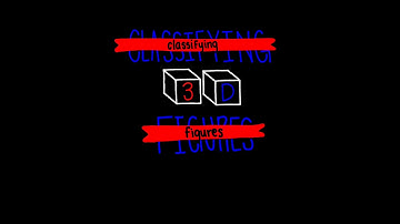Classifying 3D Figures