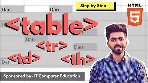 html table tag, td tag, tr tag, th tag - HTML tutorials for beginners - Tutorial 19 -by Mayank Dhama
