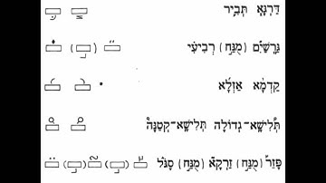 Chanting Torah - All Trope