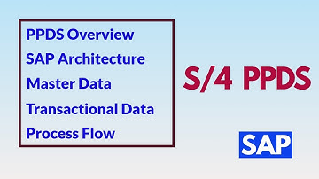 Step-by-Step Guide to understand S/4 PPDS | Module training for beginners|