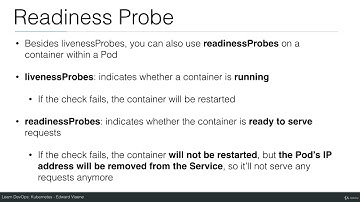12  Readiness Probe