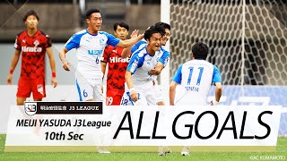 Ｊ３第10節の全ゴールまとめ！ALL GOALS:明治安田生命Ｊ３第10節