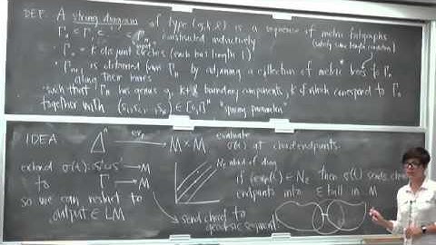 Kate Poirier: Compactifying String Topology