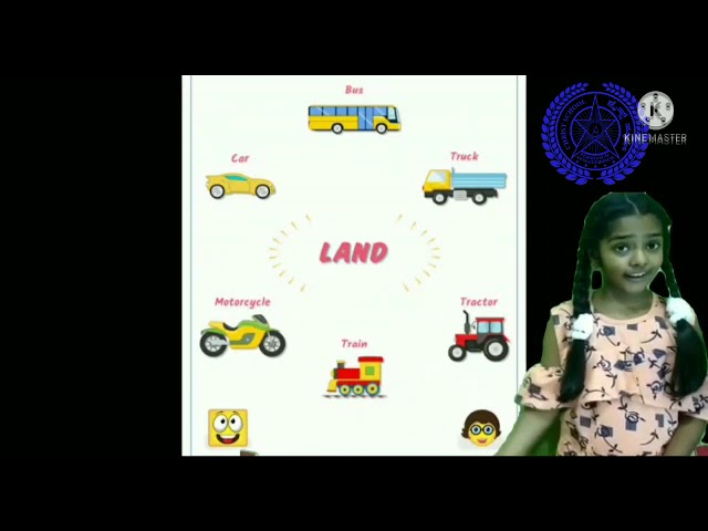 Transportation | Grade - 4B | Christ School Kengeri Campus