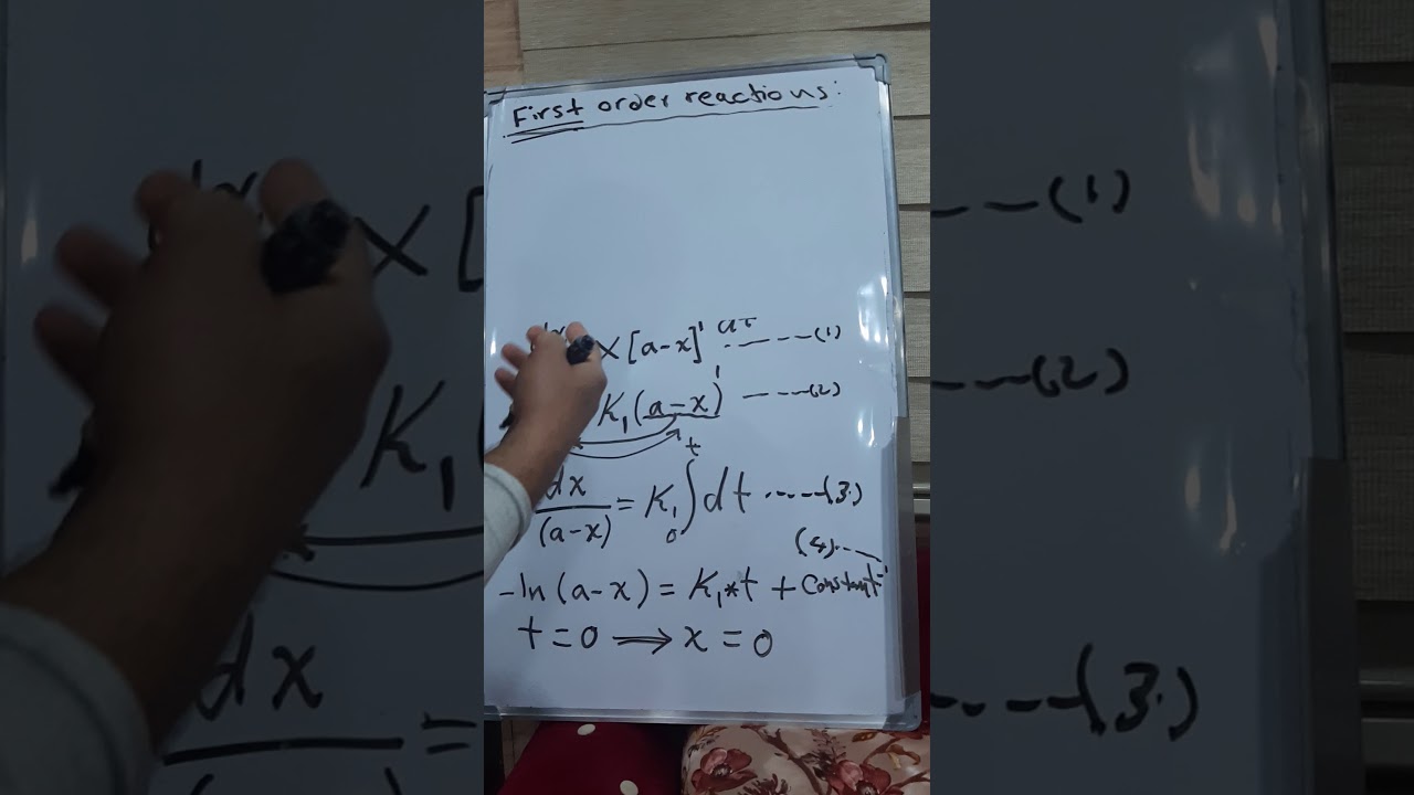 إشتقاق تفاعلات المرتبة الأولى